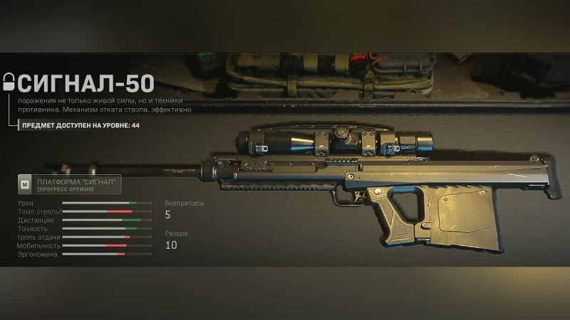 Лучшее оружие и сборки в Call of Duty: Warzone 2 — какое оружие выбрать для лёгкой победы