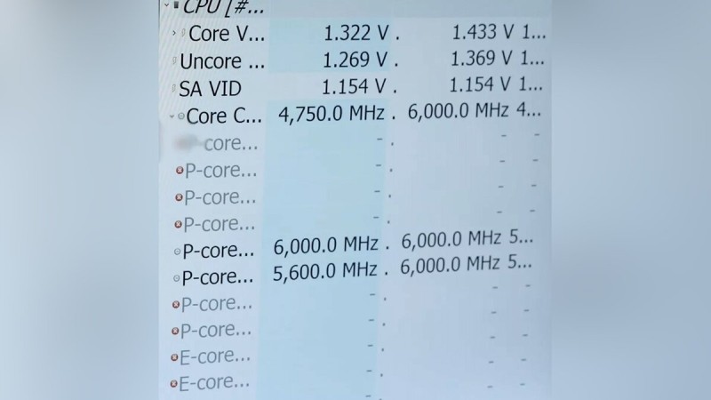 Самый мощный: новейший процессор Intel разгоняется до частоты 6 ГГц «из коробки»