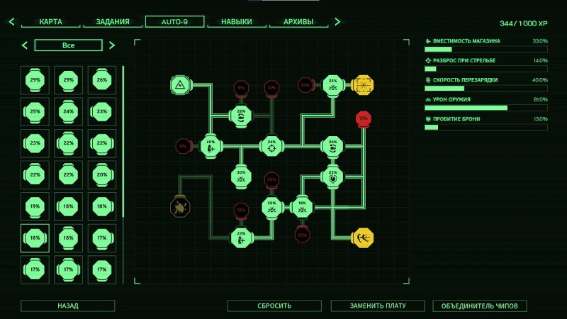 Где найти секретный сундук в RoboCop: Rogue City и получить достижение «Отличная находка, Мерфи!»